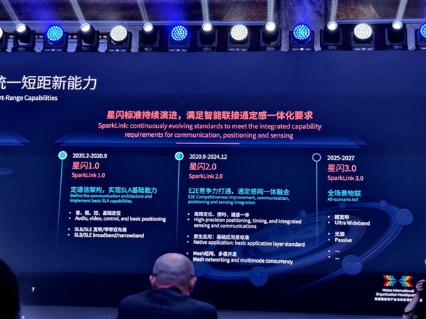 遙遙領(lǐng)先藍(lán)牙！中國人自己的“星閃”突飛猛進(jìn)：已發(fā)布兩代 星閃3.0要來了