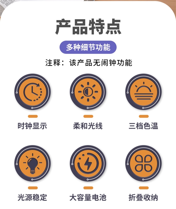 臺燈小風(fēng)扇二合一：ltaly雙頭臺燈29元發(fā)車（支持溫度/時間）