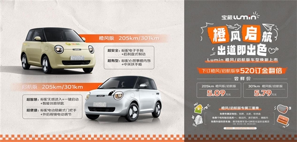 一年賣出超14萬臺！長安Lumin橙風版/啟航版上市：5.89萬起售