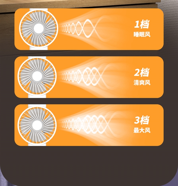 臺燈小風(fēng)扇二合一：ltaly雙頭臺燈29元發(fā)車（支持溫度/時間）