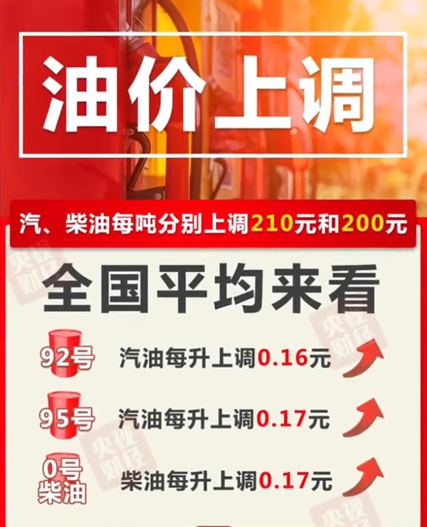 下班先加油！今晚油價(jià)確認(rèn)年內(nèi)第六漲：加滿一箱92號(hào)多花8元