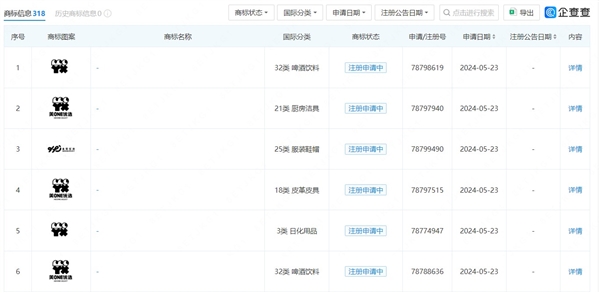 李佳琦推自有品牌 電商盡頭逃不過(guò)貨架電商