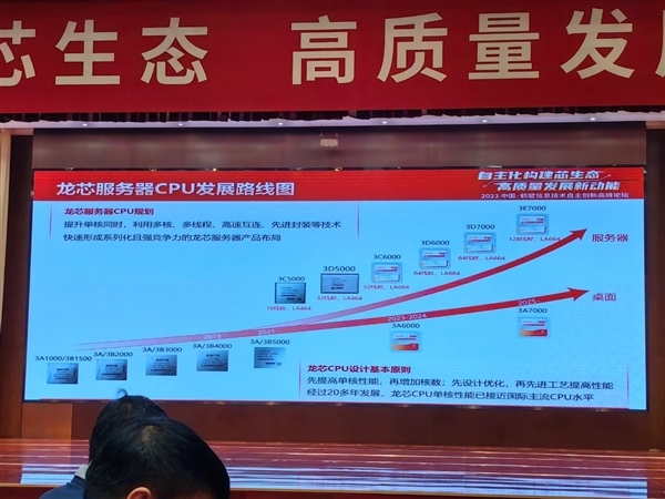 聯(lián)想正式適配龍芯！16核心3C5000、4核心3A6000均在列