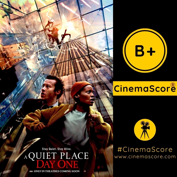 《頭腦特工隊2》票房破十億