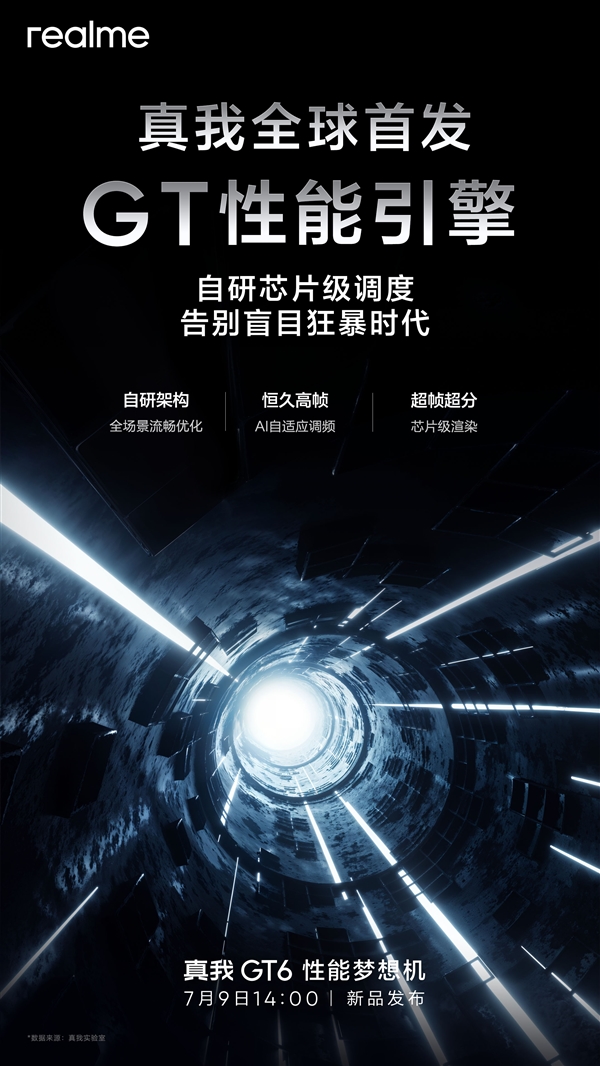 真我GT6首發(fā)GT性能引擎：自研芯片級性能解決方案 告別盲目狂暴