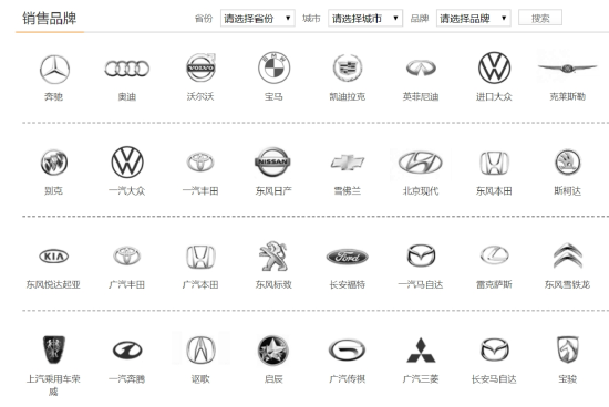 BBA“腰斬式促銷”后 大汽車經(jīng)銷商面臨垮臺