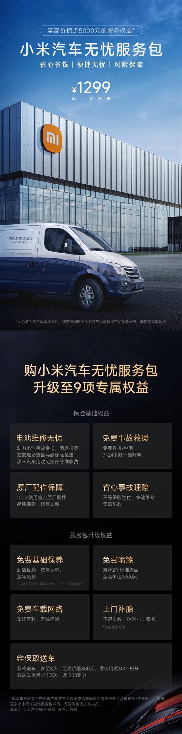 一年1299元！小米SU7無憂服務包上線：免費噴漆/補胎等權益 價值近5千