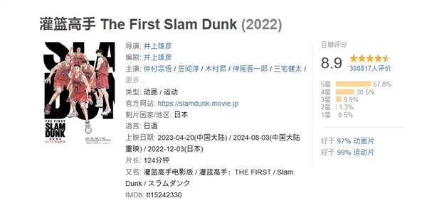 豆瓣8.9分高口碑！《灌籃高手》電影重映定檔8月3日