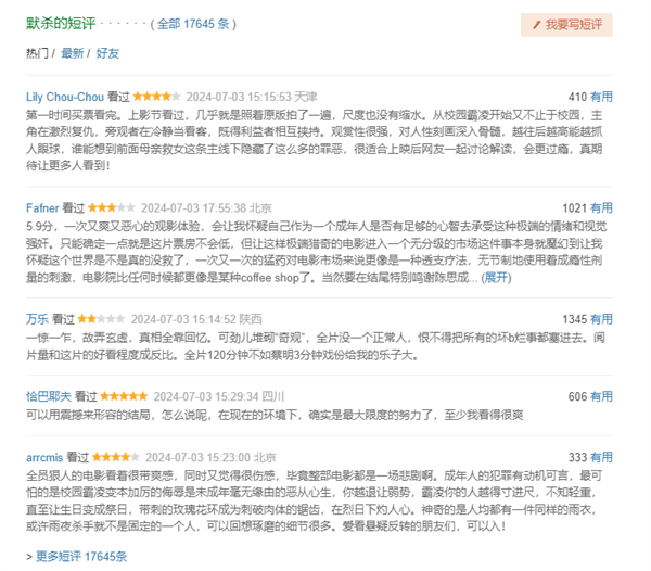 4天票房破2億！電影《默殺》全員狠人 網(wǎng)友直呼很帶爽感