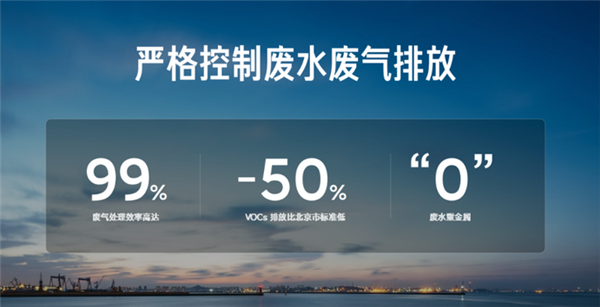 C級(jí)純電動(dòng)轎車(chē)冠軍！小米SU7獲2024中國(guó)汽車(chē)低碳領(lǐng)跑者車(chē)型
