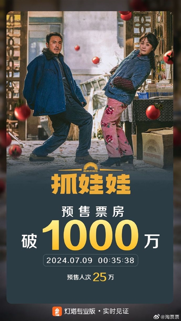 西虹市IP歸來！《抓娃娃》預售票房破1000萬：沈騰、馬麗合體糊弄式帶娃