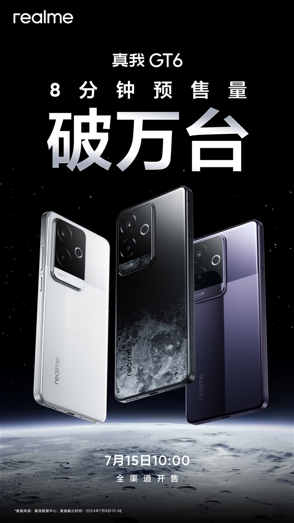 2799元賣瘋！真我GT6預(yù)售8分鐘銷量破萬臺(tái)