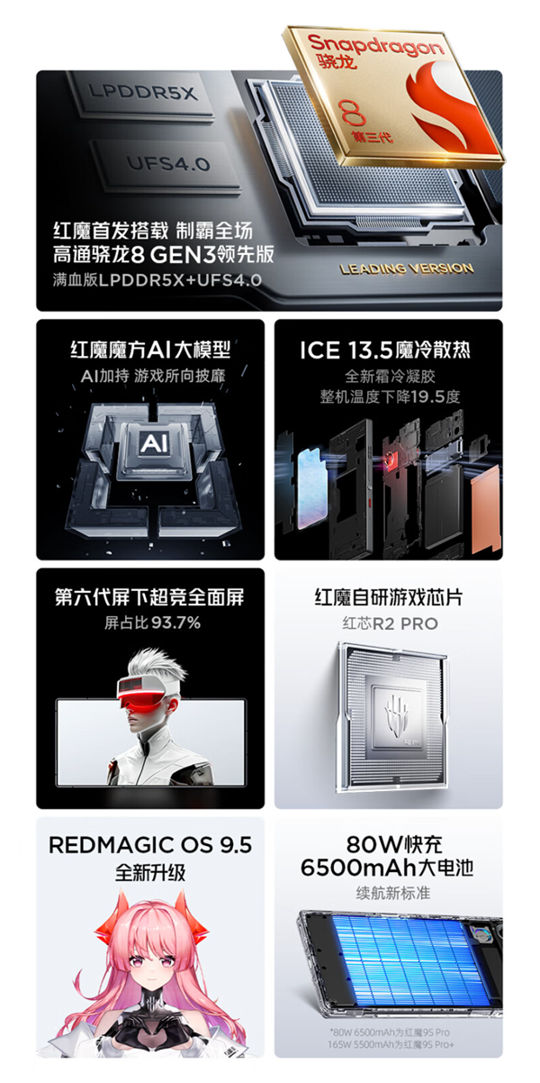 全球首發(fā)驍龍8 Gen3領(lǐng)先版！紅魔9S Pro系列今日首銷：4799元起