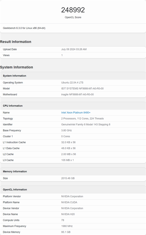 中國特供預估年銷900億！NVIDIA H20性能終曝光：核心狂砍41%、性能暴跌28%