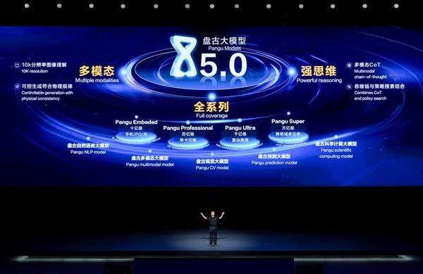 國(guó)內(nèi)首批！華為云盤古汽車大模型通過可信AI汽車大模型評(píng)估