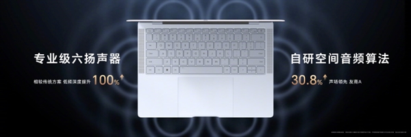 1cm全球薄筆記本！榮耀MagicBook Art 14發(fā)布：7999元起