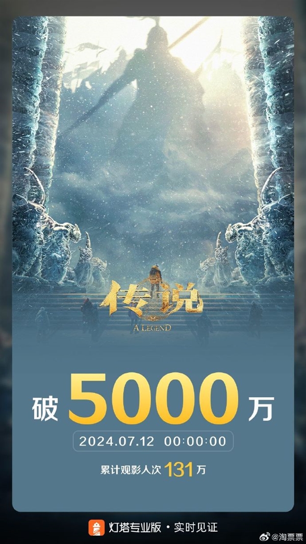 成龍、娜扎主演！《神話》續(xù)集《傳說》票房破5000萬元