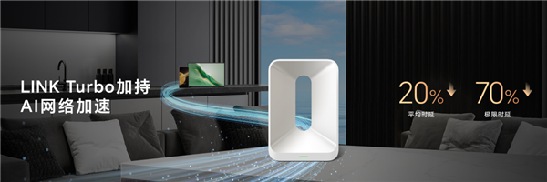 349元！榮耀路由5發(fā)布：新一代Wi-Fi 7 獨特方形設計