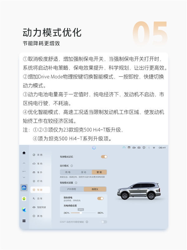 長城魏建軍喜歡開的坦克500全系迎來OTA V1.5升級：首次新增路書功能