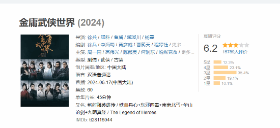 電視劇也開(kāi)始玩撤檔嗎 《金庸武俠世界》停播引爭(zhēng)議