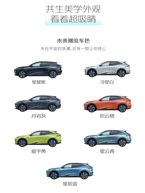 華為乾崑ADS SE上車！深藍(lán)S07核心配置公布：續(xù)航高1200KM