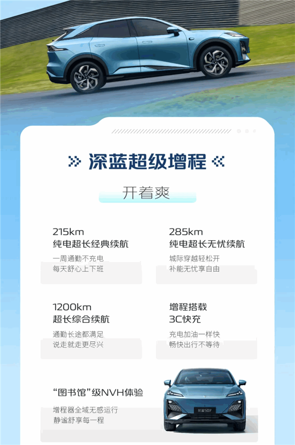華為乾崑ADS SE上車！深藍(lán)S07核心配置公布：續(xù)航高1200KM