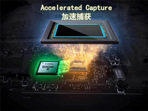 26999元！佳能發(fā)布全畫幅微單EOS R5 Mark II：可生成1.79億像素照片