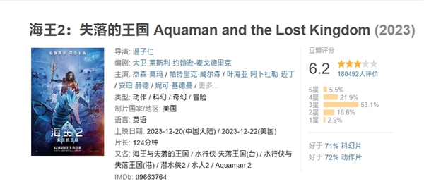 DC年度大作！《海王2：失落的王國》今日會(huì)員轉(zhuǎn)免：“優(yōu)愛騰”VIP免費(fèi)看