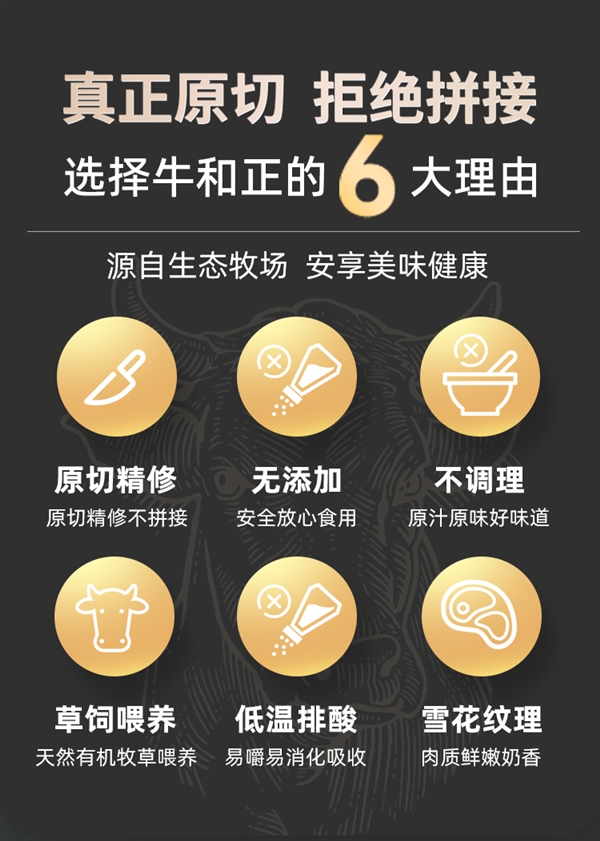 巴西進口 牛和正原切牛排129元2.4斤狂促（送醬料、減170元）