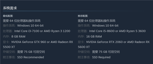 RTX 4070征服《對馬島之魂：導(dǎo)演剪輯版》：實(shí)測體驗(yàn)滿分