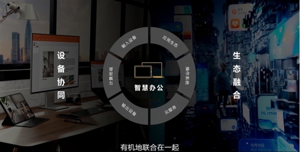 華為鴻蒙全家桶強勢出圈：被廣大明星們種草了