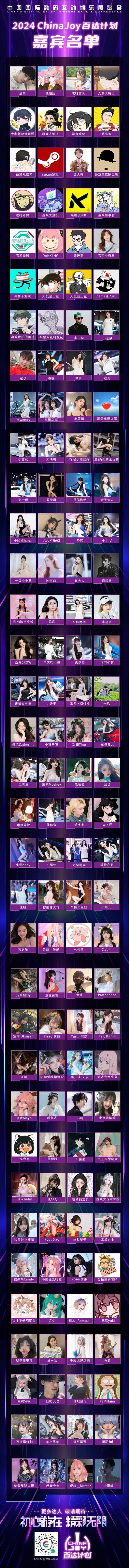 ChinaJoy百達計劃嘉賓名單公布：超多車模美女