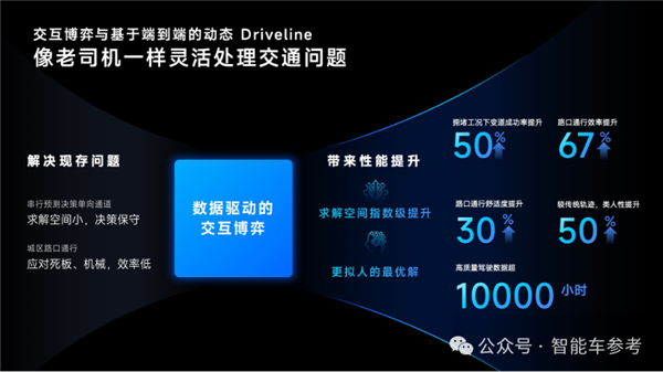 大雨中的北京晚高峰：兩位CEO坐到了不用開(kāi)的大眾車(chē)?yán)? h=