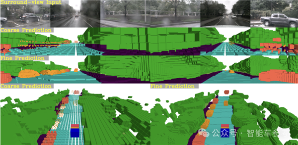 史上便宜華為智駕車！深藍(lán)S07視覺(jué)輕松挑戰(zhàn)重慶魔鬼高架