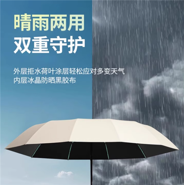 風(fēng)大雨大都不怕：遇格八股全自動(dòng)雨傘13.9元大促