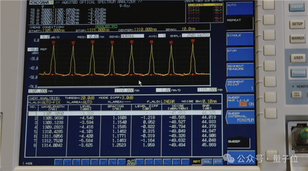 CPU、GPU的互連從1米飆至100米 英特爾：你相信光嗎？
