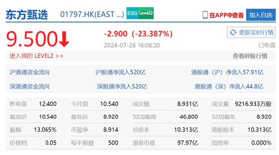 關(guān)于董宇輝離開 俞敏洪回應(yīng)了一切