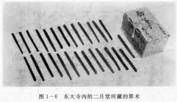 這一中國古代的數(shù)學瑰寶：到底厲害在哪