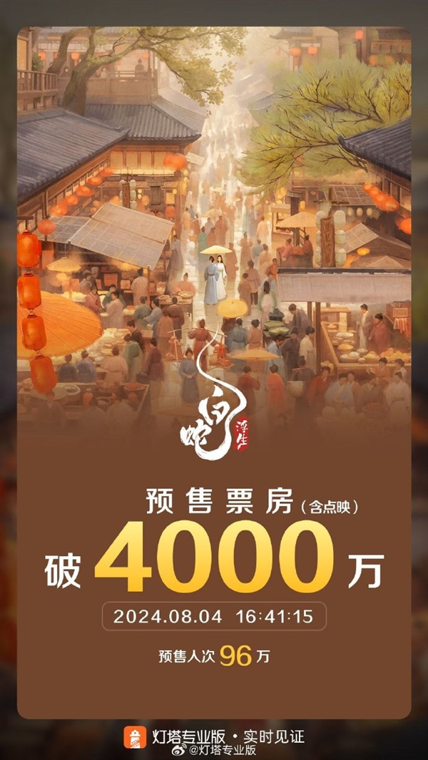 《白蛇：緣起》正統(tǒng)續(xù)作！《白蛇：浮生》預(yù)售票房破4000萬