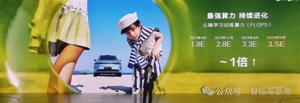 可容納10萬張H100/H200！馬斯克揭曉超算中心“大腦皮層”