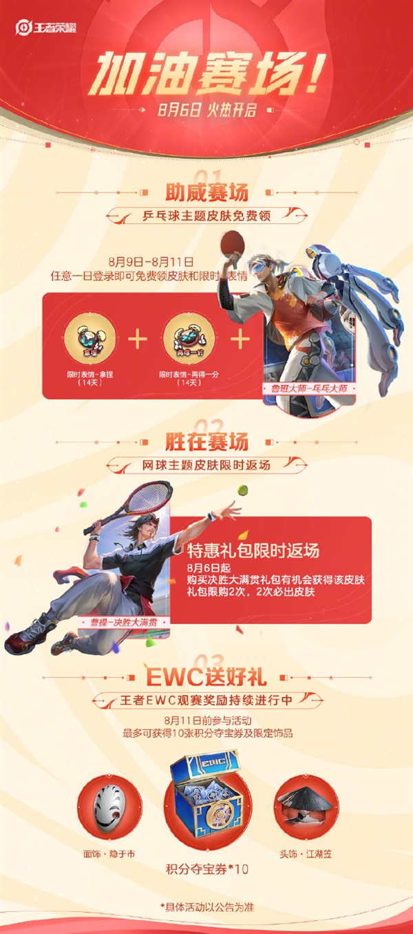 國(guó)乒女團(tuán)橫掃埃及 晉級(jí)8強(qiáng) 《王者榮耀》免費(fèi)送乒乓球皮膚