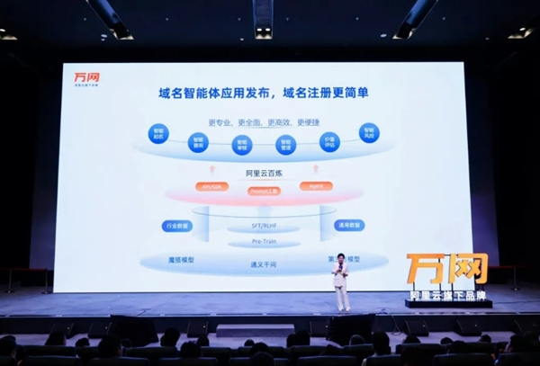 重磅升級(jí)！阿里云發(fā)布首個(gè)域名AI大模型應(yīng)用：可一鍵生成創(chuàng)意域名