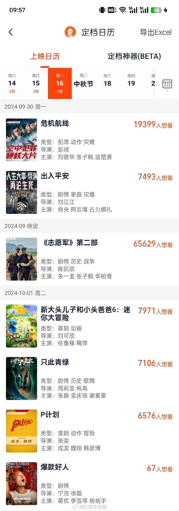 6部電影定檔國慶檔：劉德華、成龍、葛優(yōu)都有