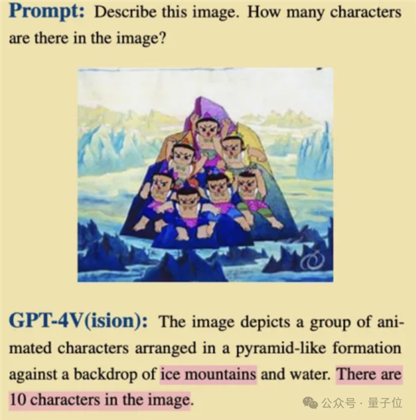 強國產(chǎn)多模態(tài)剛剛易主！騰訊混元把GPT-4/Claude-3.5/Gemini-1.5都超了