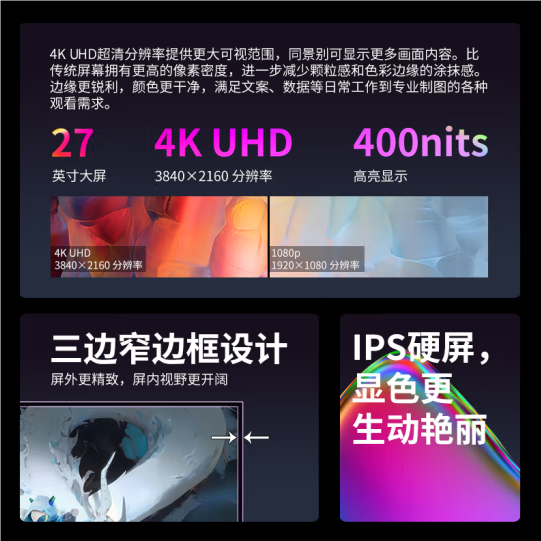 1399元！聯(lián)想小新27p顯示器上市：4K 60Hz、65W反向供電