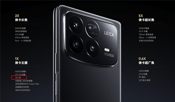 手機(jī)影像進(jìn)階的秘密武器：徠卡之外 小米還有個(gè)大招被低估了