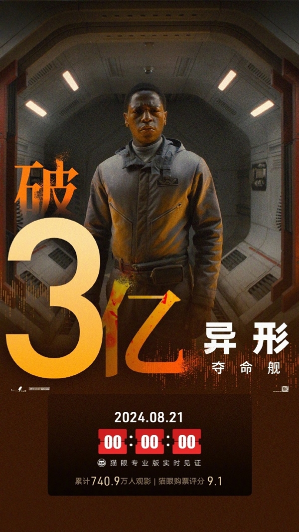 嚇壞8歲小孩引爭(zhēng)議！R級(jí)科幻片《異形：奪命艦》票房破3億