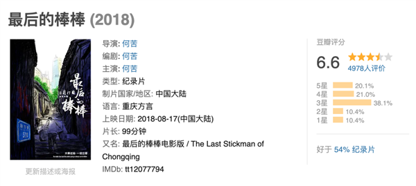 沒上映就被噴爛的《逆行人生》 真活該嗎？