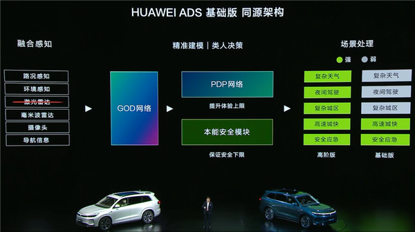 24.98萬(wàn)起 問(wèn)界新M7 Pro正式上市：首款華為視覺(jué)智駕SUV來(lái)了