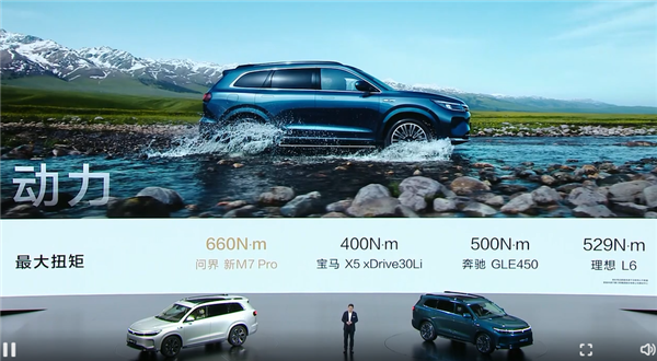 預(yù)售24.98萬起 問界新M7 Pro亮相 余承東：用料太好、賣一輛虧2-3萬